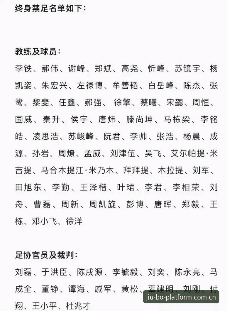 博体育APP安卓 中国足球反腐风暴深度评测:第三批禁足名单揭示行业深层问题