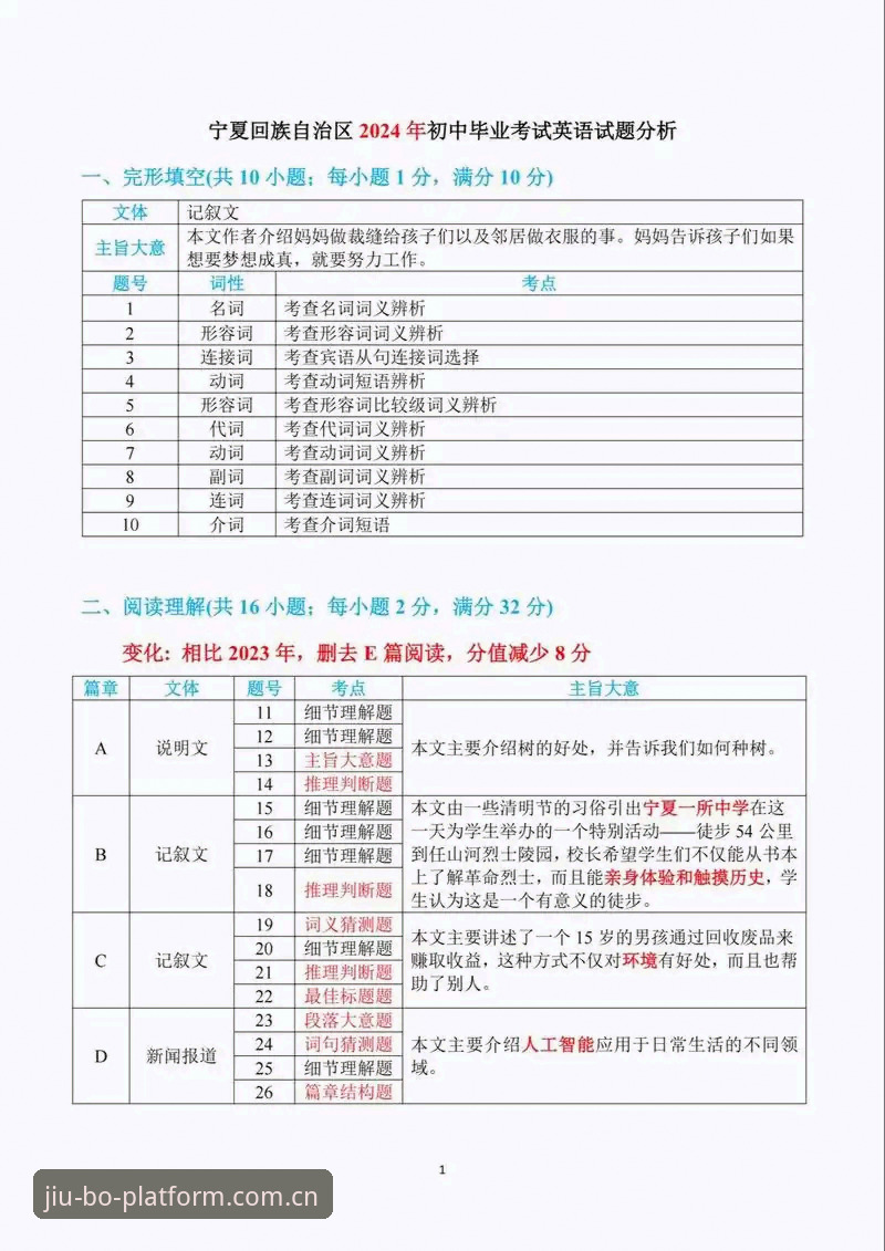 手机9博体育App 2024年最新动态:手机9博体育App功能升级与下载数据全面解析